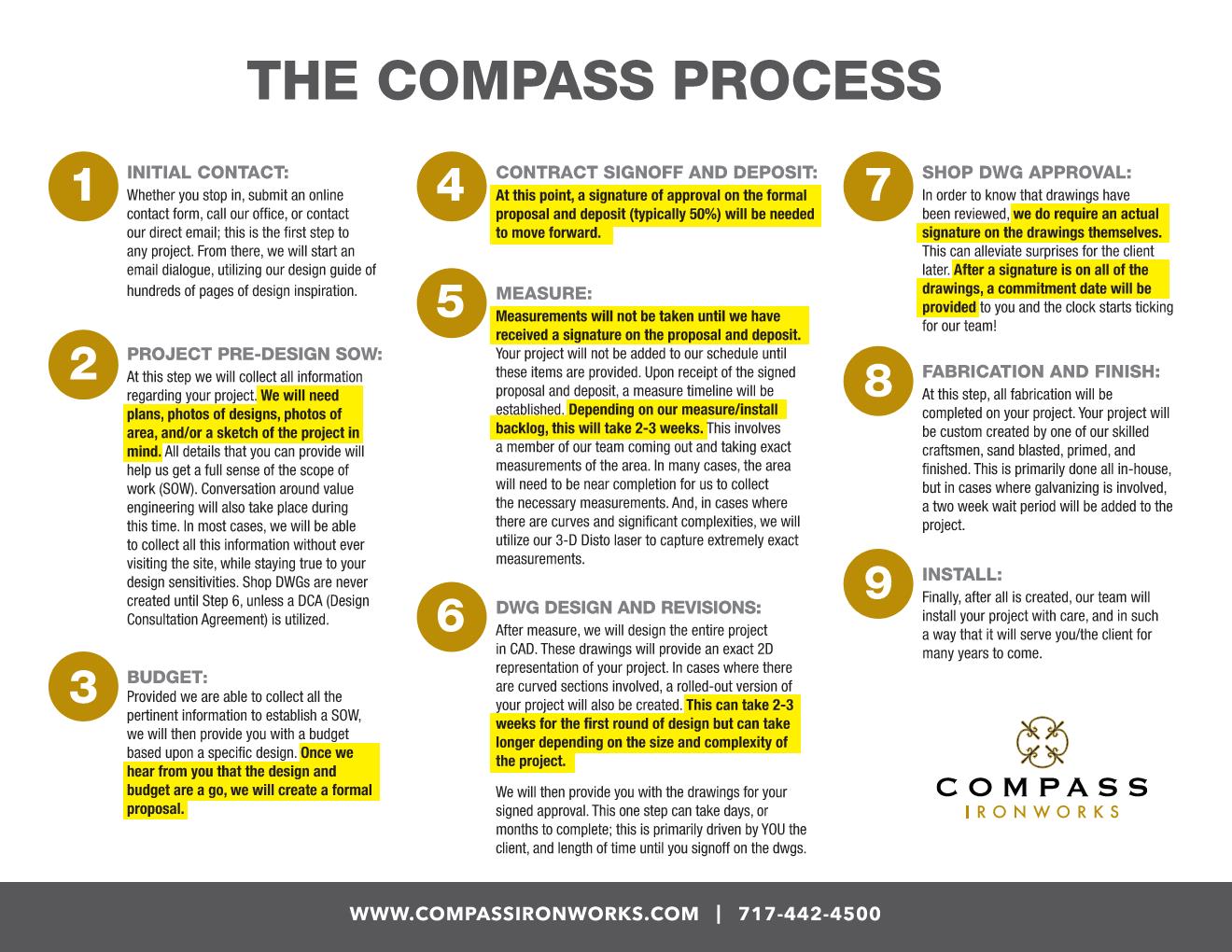 The COMPASS Process Page 002